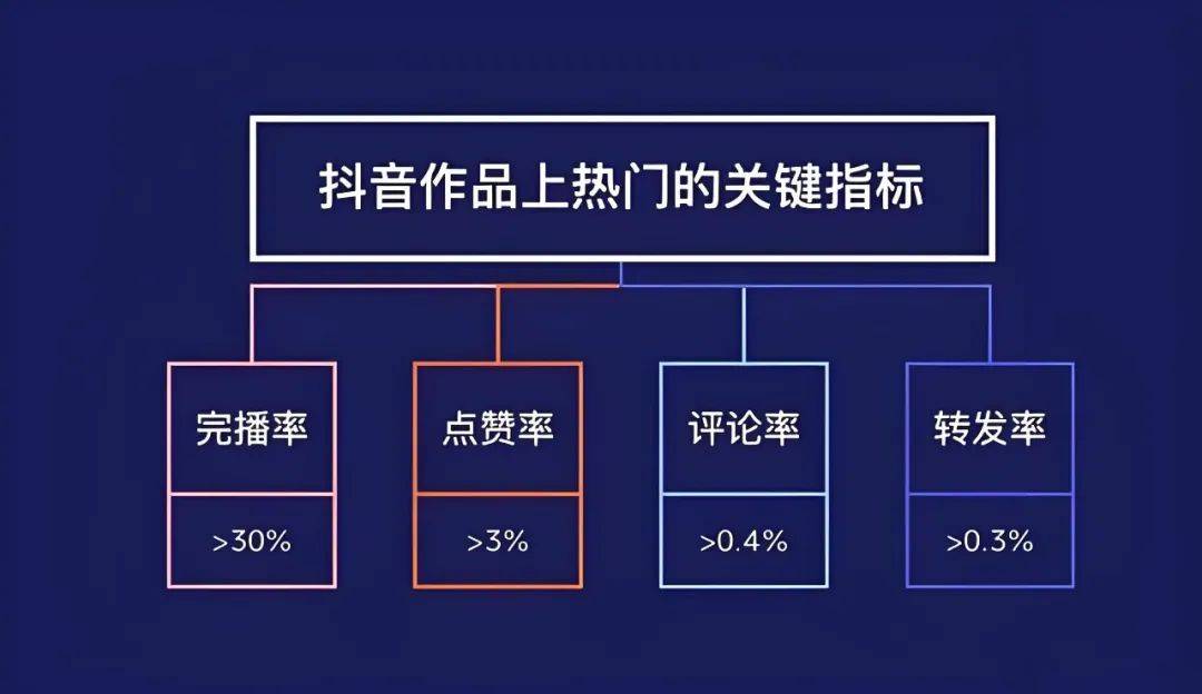 有效提升观众参与感与直播间活跃度九游会老哥交流区直播互动话术技巧(图1)