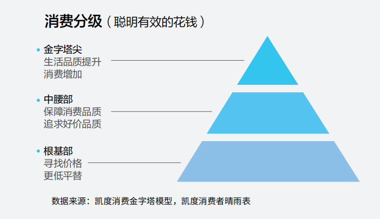 合发布！色彩、户外、复古三大元素打造四大穿搭新趋势九游会网站登录入口京东服饰、小红书、VOGUE联(图3)